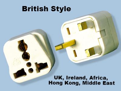 British Electrical Plug